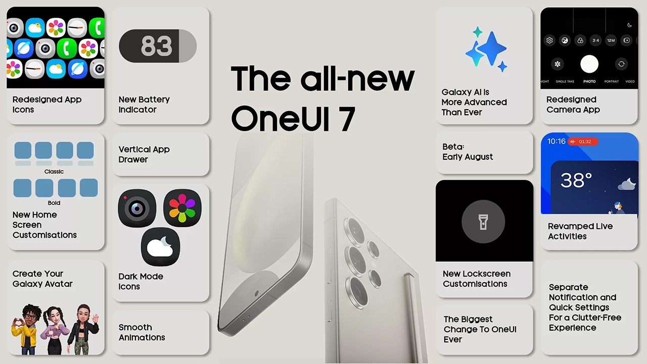 Samsung ra mắt gói beta One UI 7 cho dòng Galaxy S24