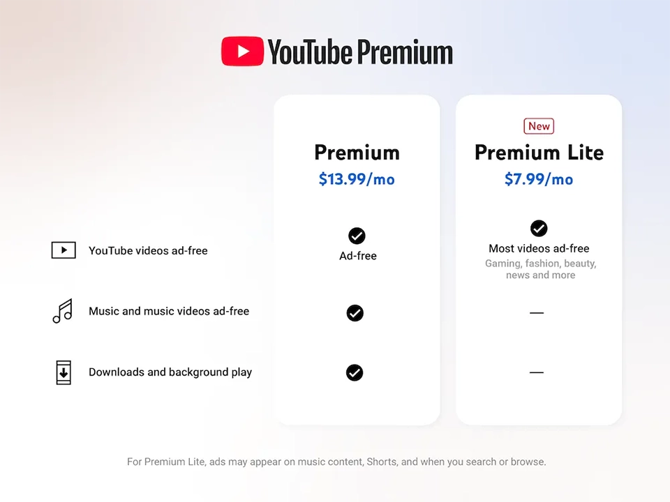 YouTube ra mắt gói Premium Lite giá rẻ tại thị trường Mỹ