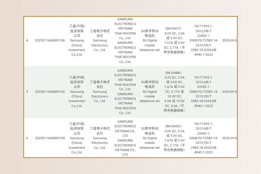 Samsung Galaxy S26 giữ nguyên tốc độ sạc như Galaxy S25