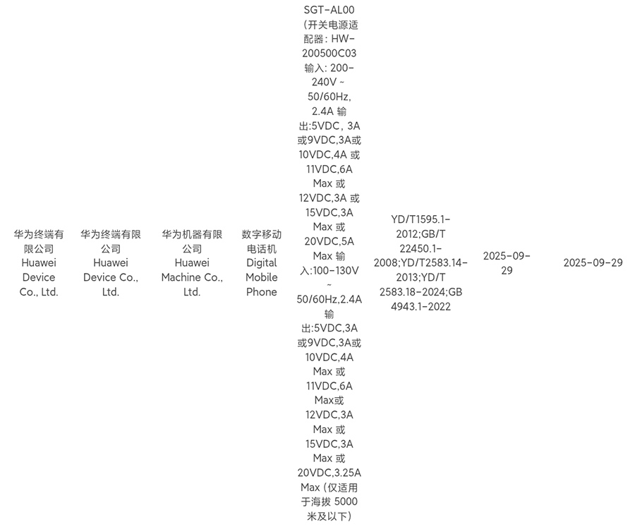 Huawei Mate 80 series sẵn sàng ra mắt tại Trung Quốc