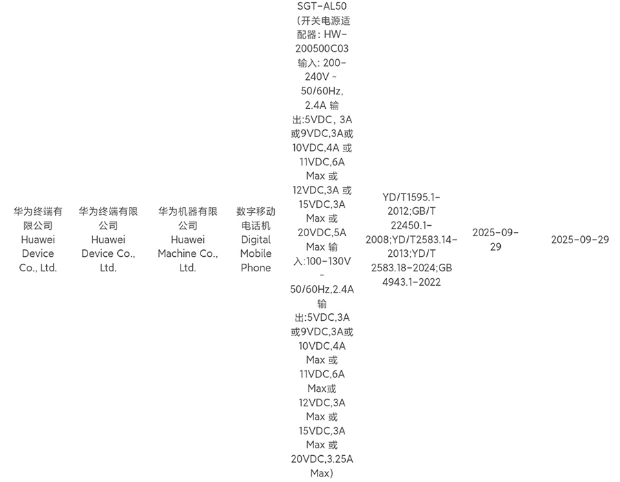 Huawei Mate 80 series sẵn sàng ra mắt tại Trung Quốc